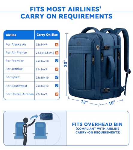 AREYTECO 50L Expandable Backpack