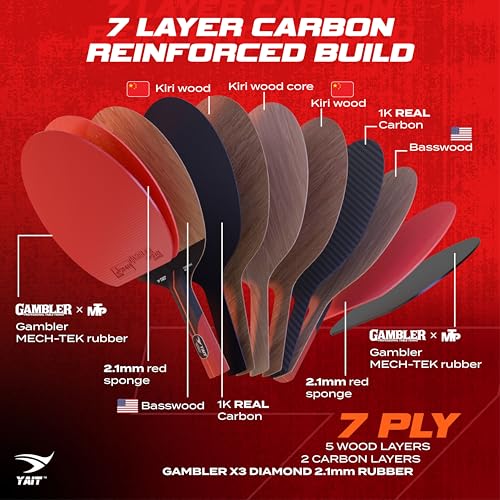 Image of Carbonix Neo Professional Table Tennis Racquet | ITTF Approved Gambler MECH-TEK Rubber | 7 Layer Blade with 1K Real Carbon | Basswood & Kiri Wood | High Spin & Speed Fast Attack TT Racquet