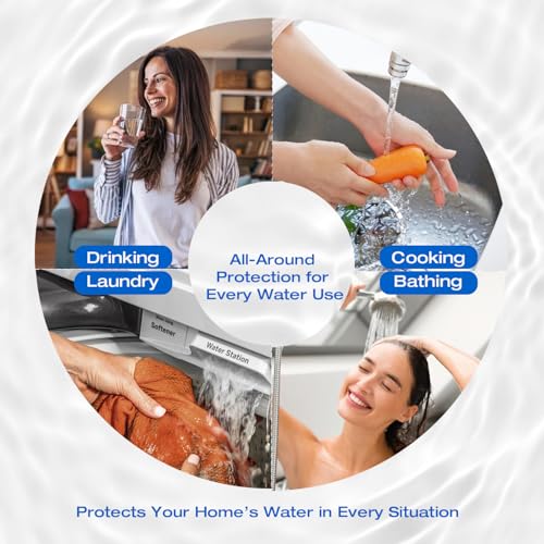 Image of H&G Lifestyles Pleated Sediment Water Filter for Well Water, 10 x 4.5 | 5 Micron Whole House Water Filters, Compatible with 84637, WPX5BB97P, PC10, 355214-45, 355215-45, WP10BB97P, WP5BB97P