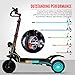 M YUME SCOOTER Y10 Adult Electric Scooter Double Suspensions Dual Motor 23.4AH Battery 52V 2400W 40 MPH 40 Miles Fast Sports Scooter 10