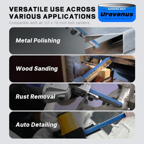 Correias de lixamento de 1/2 x 18 polegadas, 36 peças de grãos variados (40/60/80/120/180/240), corr