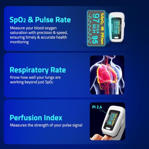 Image of Medtech OG05 - Fingertip Pulse Oximeter | Blood Oxygen Saturation and Heart Rate Monitor | SpO2 Oxygen Meter | Finger Pulse oximeter | 4 Parameters - Perfusion Index, Respiratory Rate, Oxygen Level and Pulse Rate | High Accuracy | 12 Months Warranty