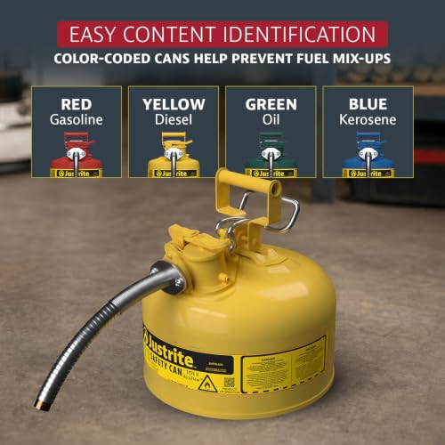 Image of Justrite Type II Diesel Fuel Can, Yellow Galvanized Steel, FM Approved | Flammable Liquid Storage Can with Controlled Pouring, 2.5 Gallon Capacity, 5 /8 inch Hose, Flame Arrester, OSHA,NFPA Compliant