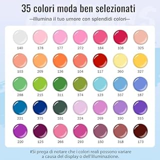 VANREESA Kit Semipermanente Unghie, 35 Colori Kit Unghie Gel Completo con Top Base Opaco Brillantini Coat 48W Lampada U V Led e Strumenti per Manicure, Set Manicure per Principianti