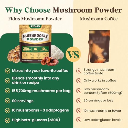 Fidus 16 Mushroom Supplement Powder