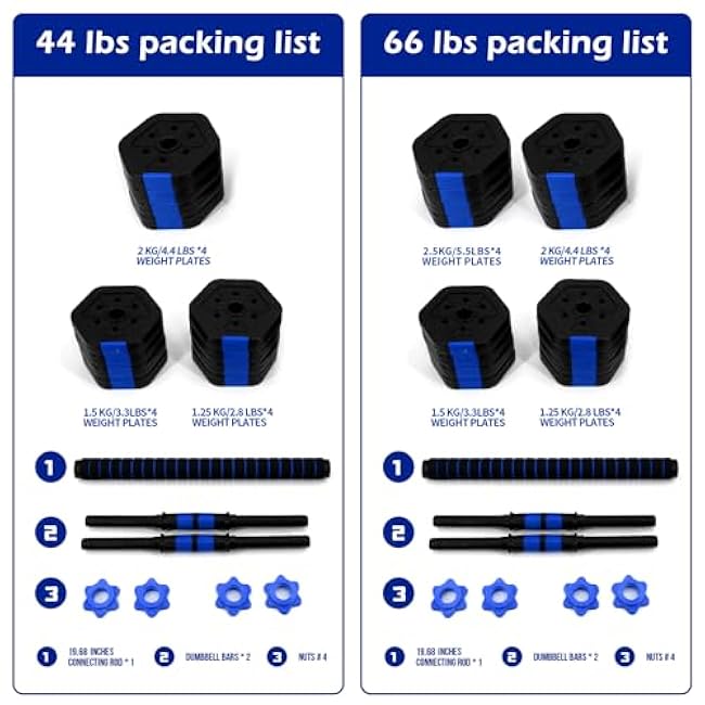 VIVITORY Dumbbell Set - Adjustable Weights, Free Weights with Connector, Non-Rolling, Hexagon, Cement Mixture - 44 to 66 Lbs