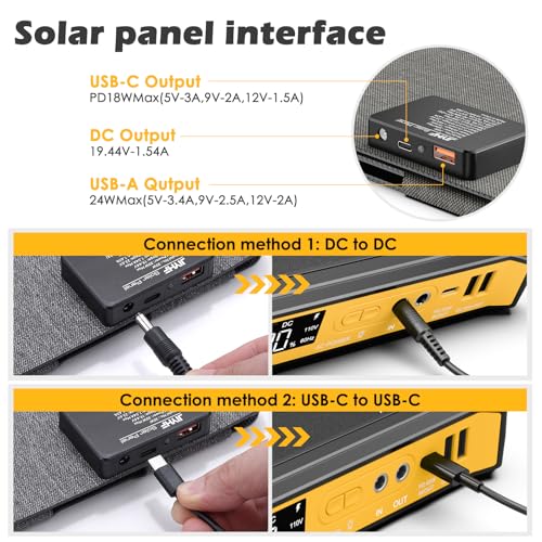 Portable Solar Power Charging Kit
