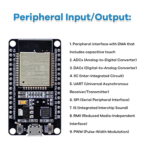 Image of LAFVIN Basic Starter Kit for ESP32 ESP-32S WiFi IoT Development Board with Tutorial Compatible with Arduino IDE