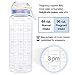 BellyBottle Water Bottle Tracker for Pregnancy – Must-Have First Trimester Essentials – Great Gifts for Expecting Moms – Nausea Relief – Weekly Stickers, Straw, BPA Free