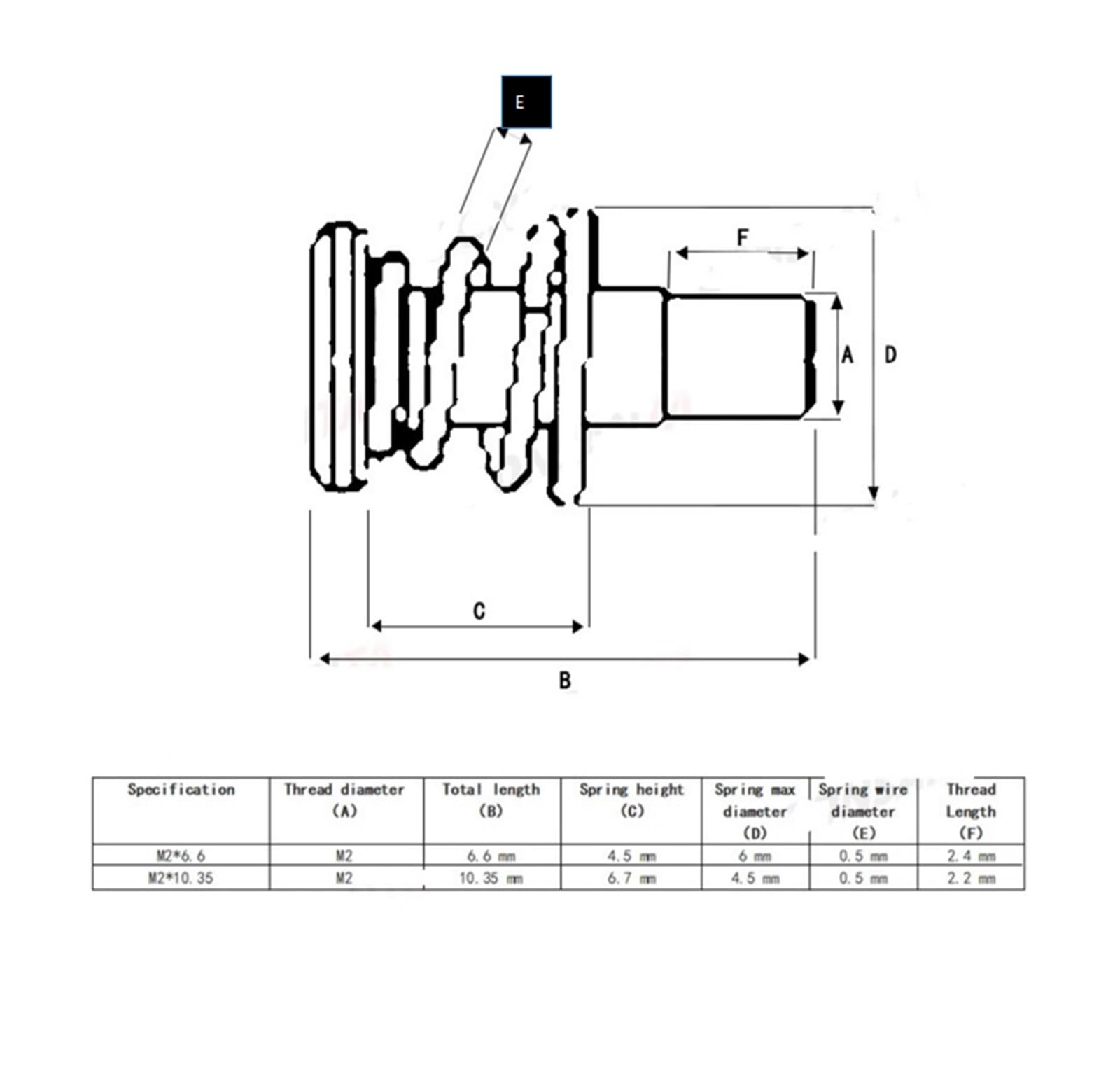 viti, Viti ventola PC 30 pezzi M2 molle scheda grafica vite croce radiatore madre(M2 x 10.35)