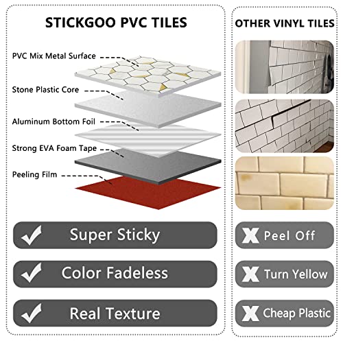 Stickgoo Peel And Stick Backsplash For Kitchen, Self-Adhesive Tile Hexagon Mosaic Tiles (10 Sheets, White Marble With Metal Gold ) #TOP2