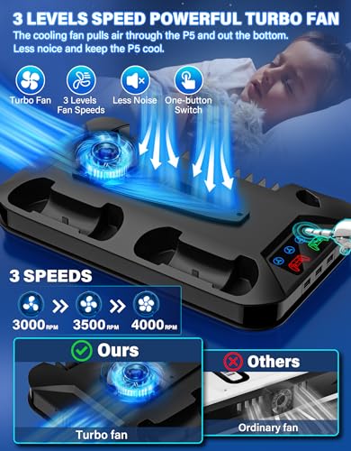 Image of PS5 / PS5 Slim Cooling Station with Controller Charging Station for PlayStation 5 Console Disc /Digital, Cooling Stand for PlayStation 5 Slim with Cooler Fan Accessories with 3 USB Hubs /Headset Holder