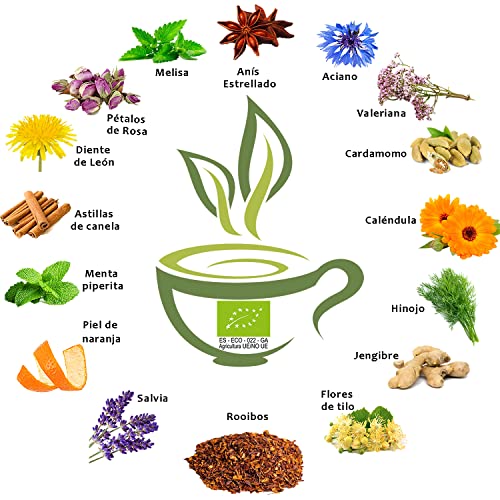 Slim Tea Detox Noche Ecológico – Té Drenante Retencion Liquidos, Anticelulitico – Rooibos, Valeriana, Hinojo, Anis Estrellado, Cardamomo – Infusion Digestiva Gourmet a Granel 100g VITSTORM® - imagen 3