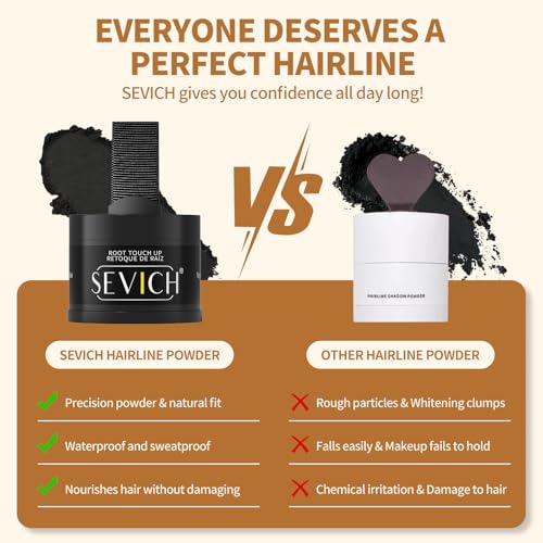 Image of Sevich Hairline Powder, Gray Root Touch Up, Sweatproof, Black
