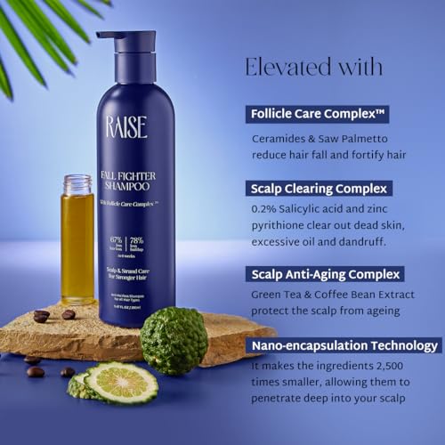 Image of Raise Fall Fighter Anti Hair Fall Shampoo | Reduces Hair Loss by 67% in 6 Weeks | Enriched with Ceramides & Patented Follicle Care Complex | Fuller, Thicker Hair | SLS & Paraben Free | 280 ml