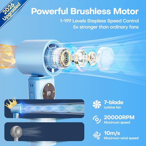 Image of 6000mAh Portable Handheld Fan with Ice Cooling, 199 Levels Stepless Speed, 20H Long Battery Life, 20000RPM Turbo Fan Rechargeable Personal Mini Fan for Travel, Outdoor, Makeup (Blue)