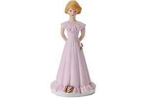 Enesco Growing Up Girls Brunette Age 13