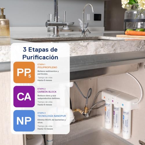 Encuentra reviews de Purificador turmix comprados en linea. 13 Imagen adicional