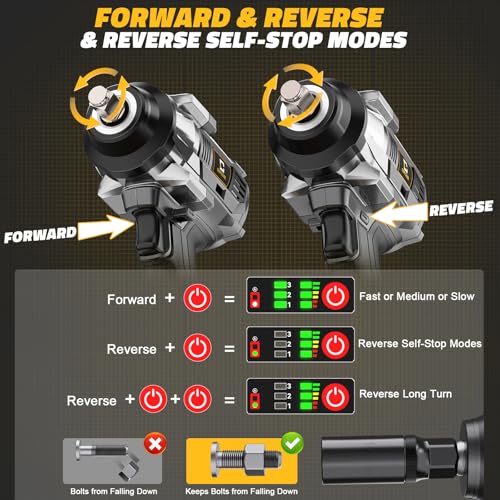 image for Cerycose Cordless Impact Wrench 1000FT-LBS for Dewalt Battery, 1/2 inc
