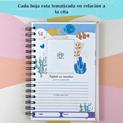 La mejor comparación de Pareja cuadros disponible en línea para comprar. 42 Imagen adicional