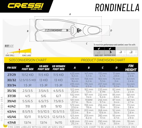 Aletas Cressi para snorkel adulto con diseño full foot, buena propulsión, ligeras, modelo Rondinella, hechas en Italia miniatura 4