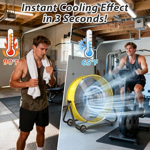 Image of LifePlus 30'' Large Industrial Fan,14000 CFM High Velocity 3-Speed Heavy Duty Metal Air Circulator with 360 Tilt, Casters Handle, Ideal for Warehouse, Factory Workshops, Patios, Garage, Yellow