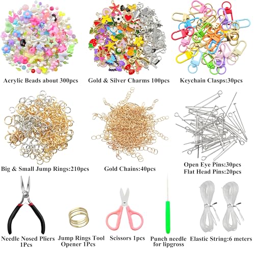 Lista de Accesorios de fabricación de abalorios los más solicitados. 2 Imagen adicional