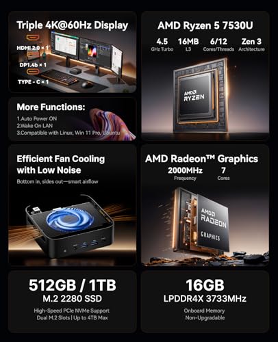 ACEMAGIC K1 Mini PC Windows 11 Pro, AMD Ryzen 5 7530U 16GB 512GB Triple 4K WiFi 6 Mini Desktop - image 2