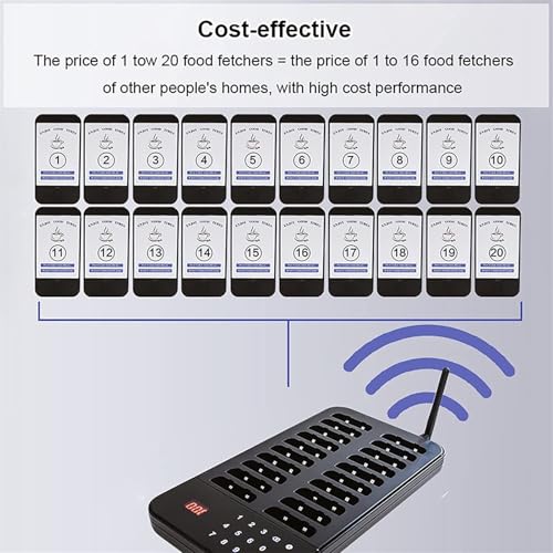 Buscapersonas para restaurantes que elimina colas con teclado estanco 5
