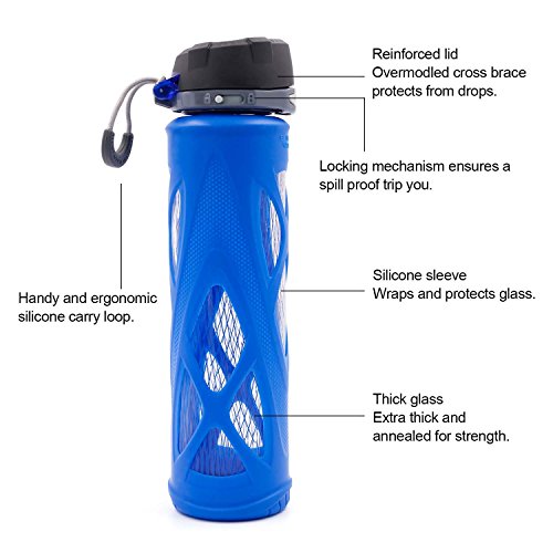 SZPLUS Bottiglia di Vetro di Acqua, 650ml 480ml