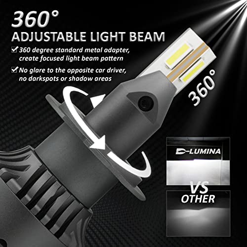 D-Lumina H7 LED Lenticular Bulbs,120W 20000LM 6500K White,Projector Specific Version,Extremely Bright LED Headlight Conversion Kit,Plug and Play,Anti-Radio Interference,2pcs - Image 5