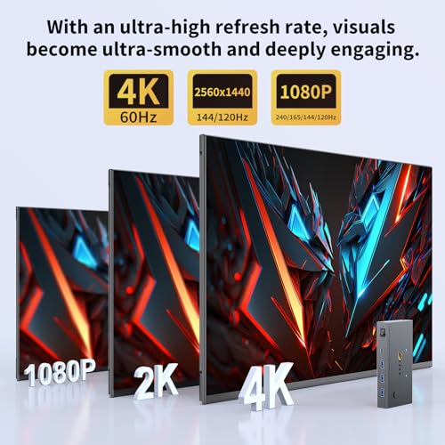 Image of USB C KVM Switch 2 Monitors, 2 Laptops KVM Switch Dual Monitor Support 4K@60Hz, with 80W PD Function, with 2 USB-C Cables and Wired Remote