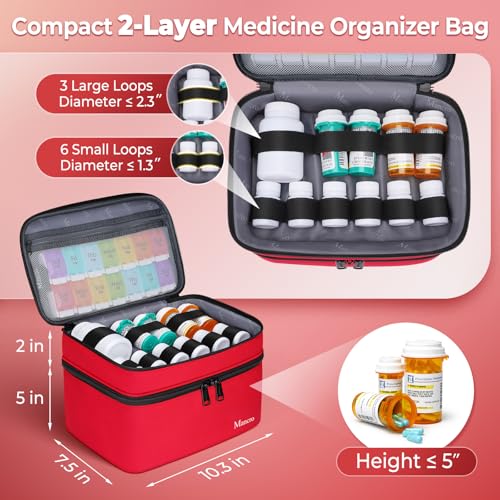 Image of Mancro Dual Layers Medicine Organizer Bag with Lockable Zipper (Pack of 2)
