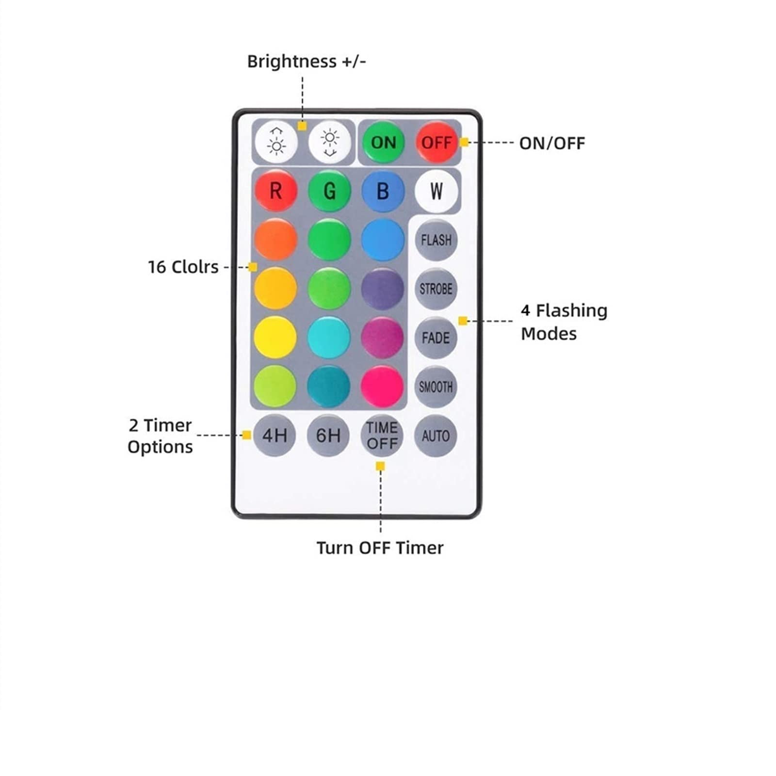 Luz para Piscina Sumergible DIRIGIÓ Luces impermeables RGB Luces de estanque Luz de la piscina submarina con 16 colores, luces de control remoto con tazas de succión e imanes Luces Sumergibles ( Color