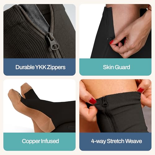 Image of TheraMagic Zipper Compression Socks for Men & Women, 20-30mmHg Closed Toe Graduated Zippered Compression Stocking