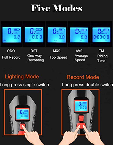 Lista USB Rechargeable LED Bicycle Front Light, Bike Speedometer Odometer, Bicycle Horn Loud, 3 in 1 Bike Headlight with LCD Display Mountain Bike Cycling Accessories 2 51GK0vy3o2L