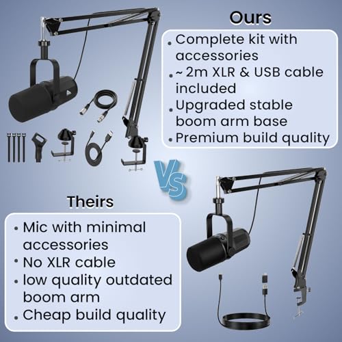 Image of Audio Array AM-C11 Pro XLR /USB Professional Dynamic Mic Kit | Premium Metal 96kHz /24bit Studio Quality | 2M XLR & USB Cables,Volume Control,Mute & Realtime Monitoring | Streaming,Gaming & podcasting