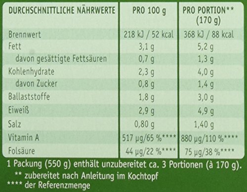 iglo Rahm-Spinat laktosefrei und glutenfrei - mit dem Blubb - portionierbar - 550 g (tiefgefroren) – Bild 5