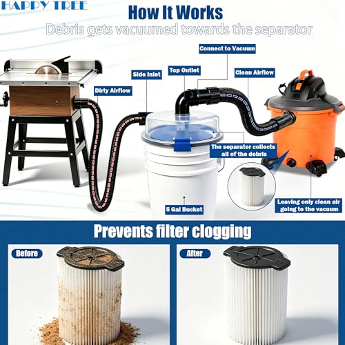 Happy Tree Low-Profile Cyclone Dust Separator
