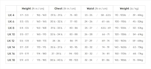 2023 Billabong Womens Synergy 5/4mm Chest Zip Wetsuit - Wild Black - Thermal Warm Heat Layer Layers Furnace Lining Easy