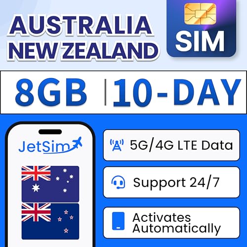 JetSIM Australia & New Zealand SIM Card, 8GB High-Speed
