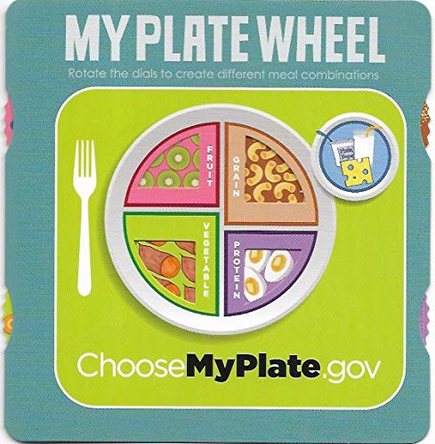 MyPlate Meal-Wheel