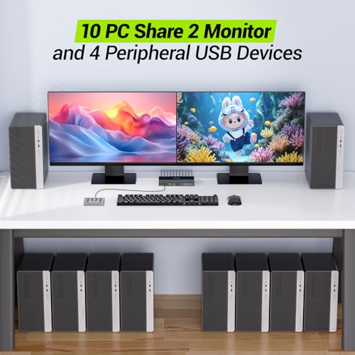 Image of 10 Port 8 Port 2 Monitors KVM Switch HDMI 4K@60Hz EDID Simulation, USB 3.0 Dual Monitor KVM Switch 2 Monitors 8 Computers 10 Computers,4 USB3.0 Ports, Audio,RS232,Wired Remote,12V Power,10 USB Cables