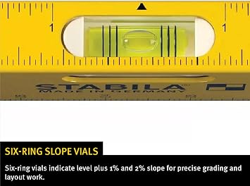 Stabila Type 80 As 8In Spirit Level | Box beam spirit level for accurate horizontal and vertical readings, 8 inch length, Cat. No. 29008