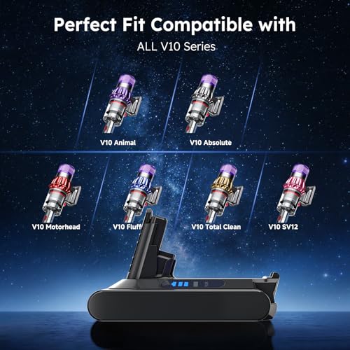 Image of HIPOW Battery Replacement Compatible with Dyson V10 Series Vacuum Cleaners