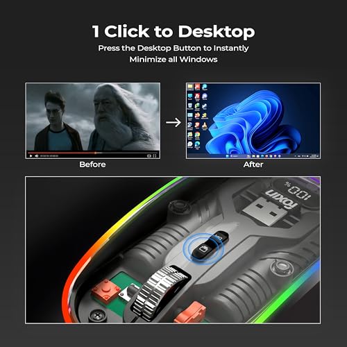 Image of Foxin NeonView Transparent Wireless Bluetooth Mouse with Desktop Button, Dual Mode (Bluetooth + 2.4GHz), USB-C Rechargeable, Up to 20 Days Battery, 3200 DPI, RGB Light, Silent Click, Adjustable DPI