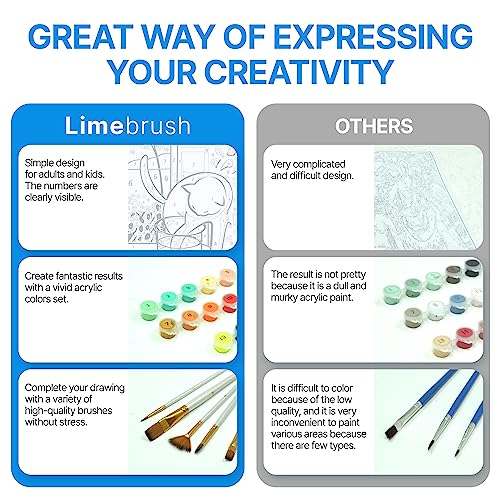 Limebrush Diy Paint By Numbers For Adults Beginner Set - Creative 9"X12" Unframed Rolled Canvas Adult Paint By Number Kit With Reusable Brushes, Acrylic Paints – Henri Matisse – The Cat With Red Fish #TOP3