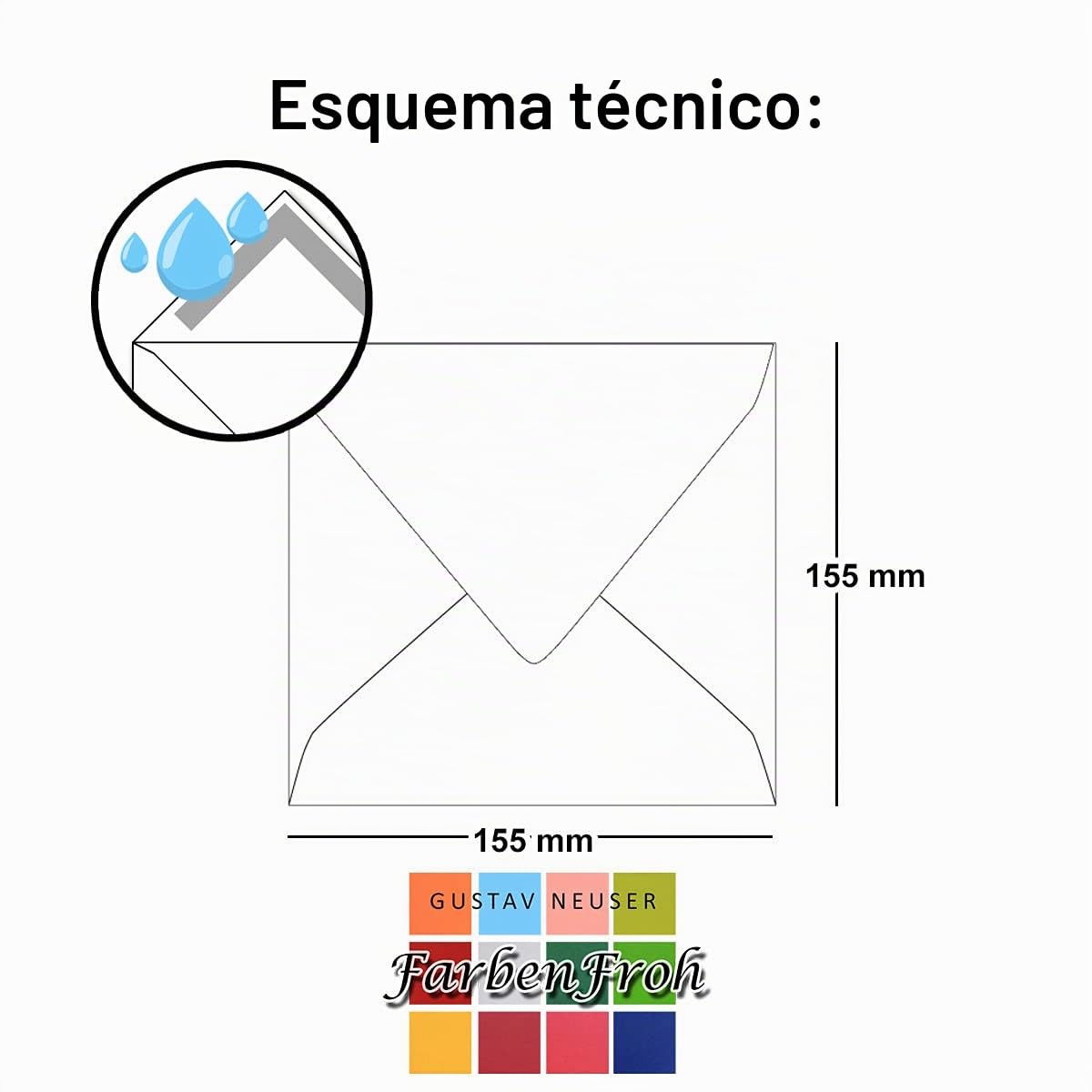 Sobres transparentes – 50 unidades – Sobres cuadrados 15 x 15 cm – – 92 g/m² – Adhesivo húmedo – sin ventana