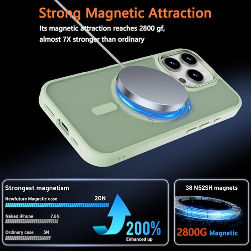 Image of Magnetic iPhone 16 Pro case,Compatible with Magsafe, Military-Grade Protection,Slim Translucent Matte Shockproof with Anti-Scratch Anti-Fingerprint Phone Cover (Matcha Green, iPhone 16 Pro)