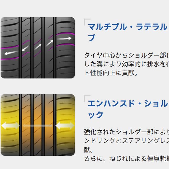 Amazon.co.jp: アイテラ(AITERRA) AIECO EC50 235/45R18 98W XL : 車